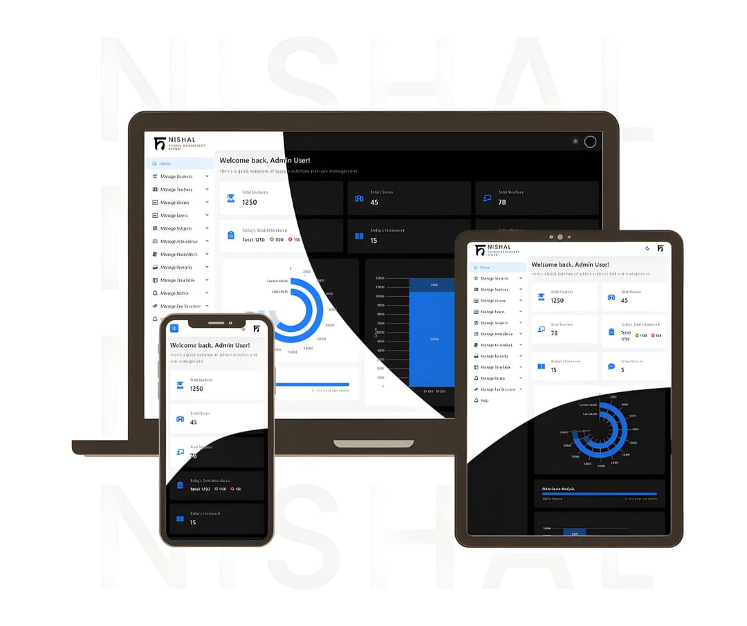 Nishal School Management Software Dashboard Mockup